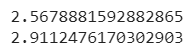 SPRFs of the two datasets